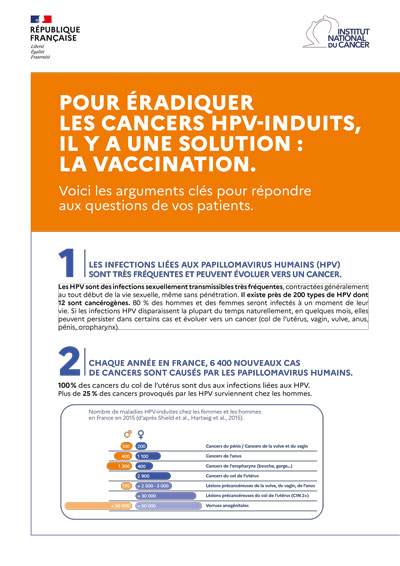 Arguments HPV - CRCDC Centre Val de Loire