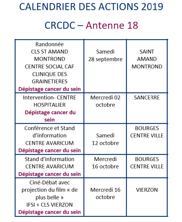 Calendrier des actions du CRCDC Antenne 18 – Dépistage du cancer du sein